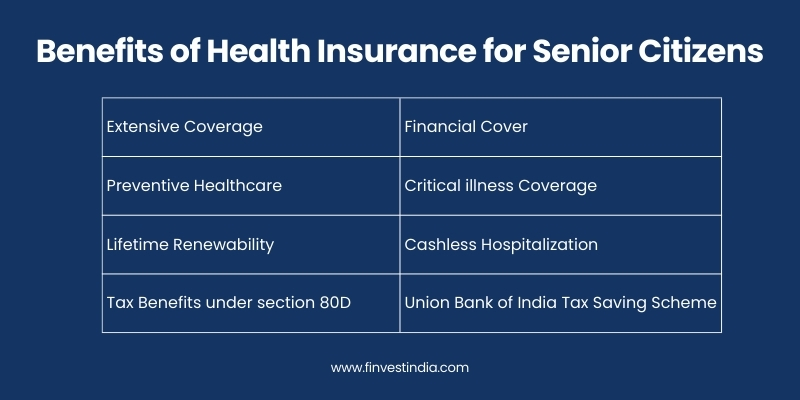 Benefits of Health Insurance for Senior Citizens - Finvest India