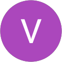 Venkataramana R. profile picture