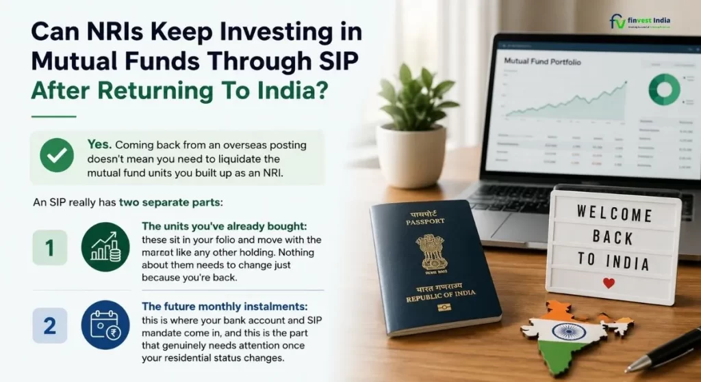 SIP for NRI after returning to India mutual fund - Finvest India